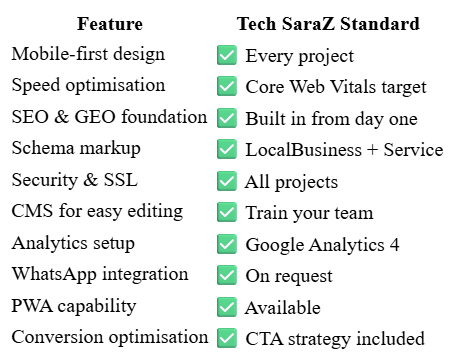 GEO vs SEO